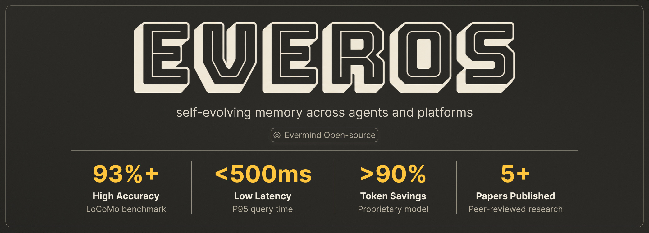 EverOS 插件介绍图 1