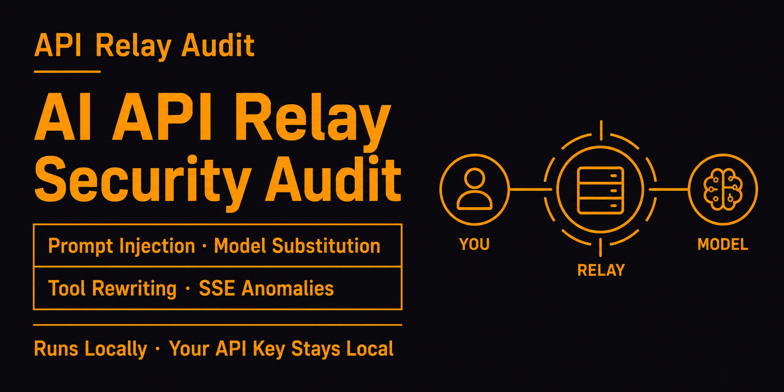 api-relay-audit 插件介绍图 2