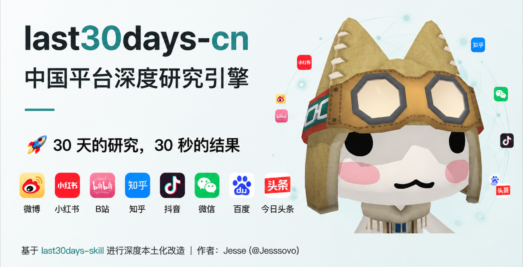 last30days-skill-cn 插件介绍图 1