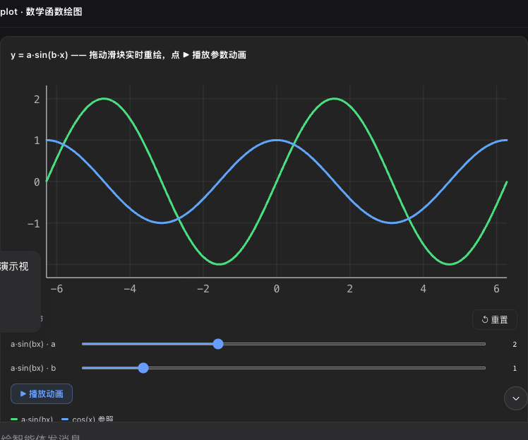 dsh-genui 插件介绍图 3