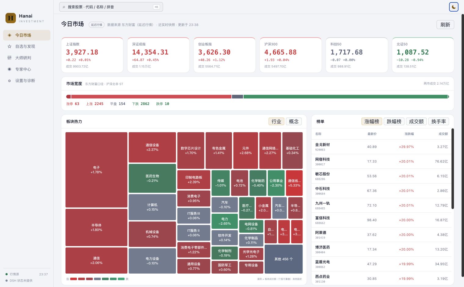 hanai-investment-dsh 插件介绍图 3