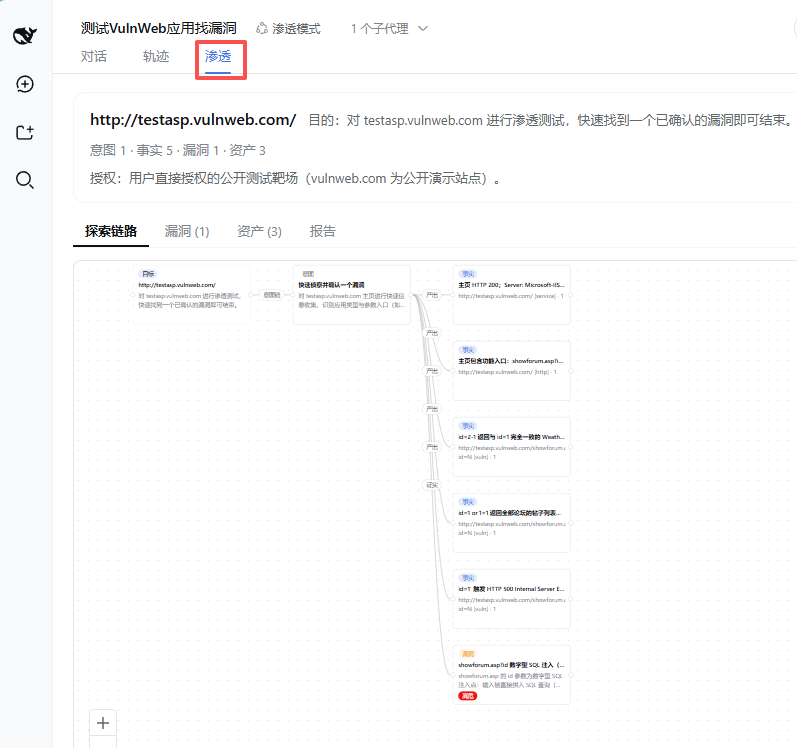 dsh-pentest 插件介绍图 3