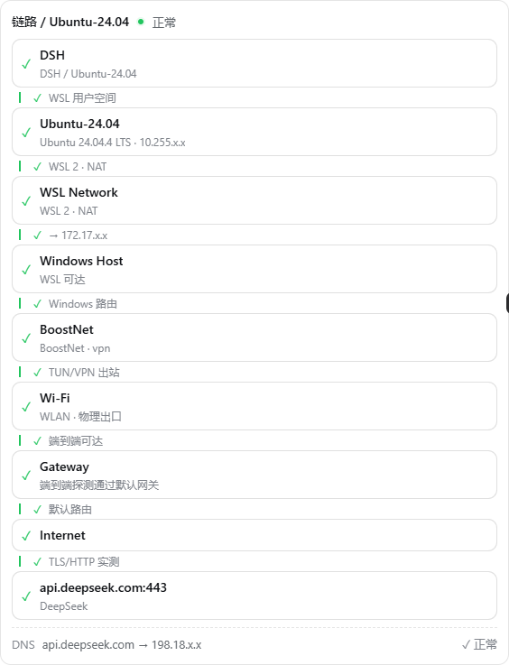 dsh-network-settings 插件介绍图 2