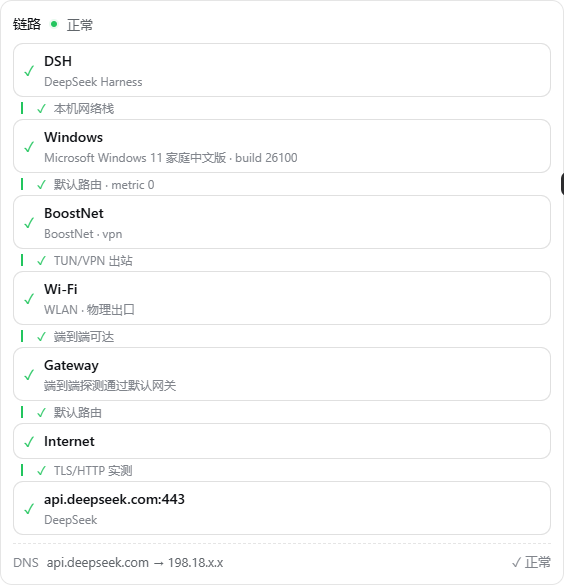 dsh-network-settings 插件介绍图 3