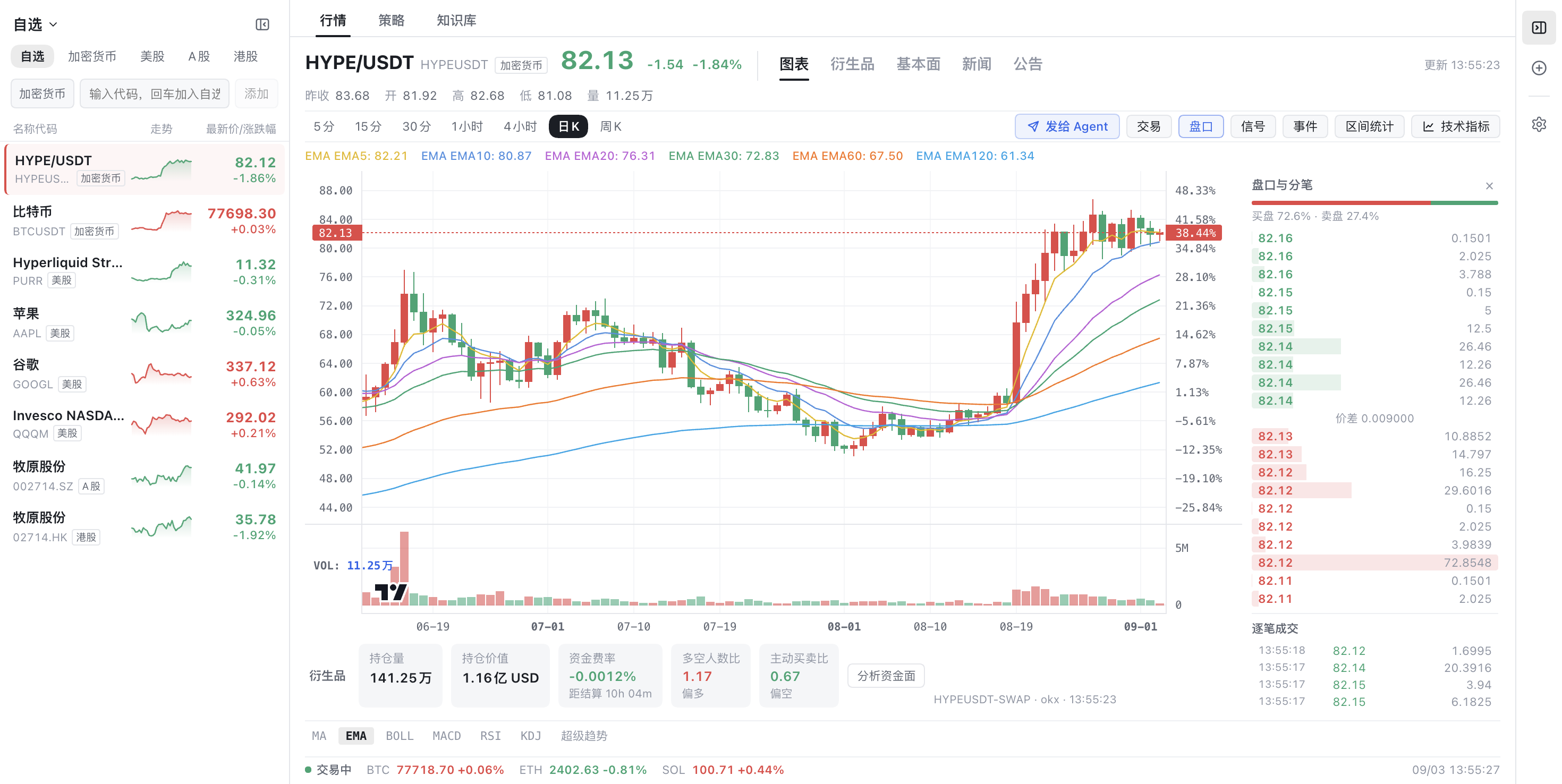 dsh-trading 插件介绍图 2